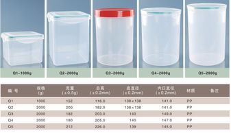 價(jià)格 廠家 批發(fā) 采購(gòu) 圖片