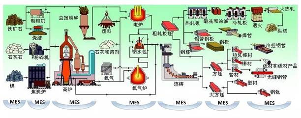 深度解析中國(guó)企業(yè)如何進(jìn)入可實(shí)施、可操作的階段_滾動(dòng)_通信世界網(wǎng)